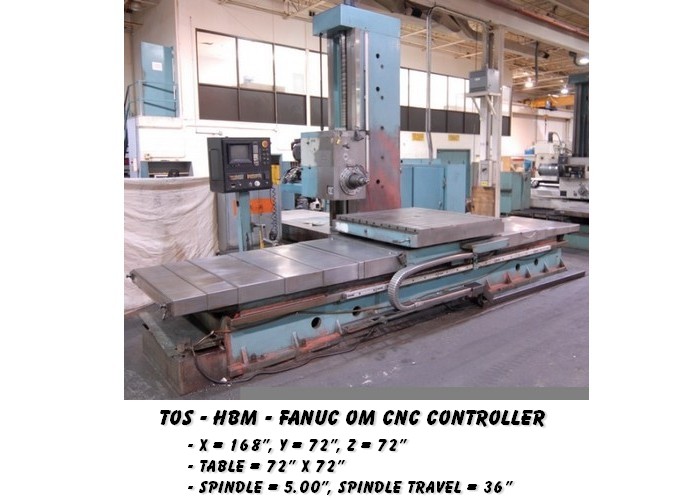 Large CNC-HBM capacity